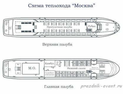 теплоход на пристани на Неве Схема двухпалубного теплохода типа Москва для аренды